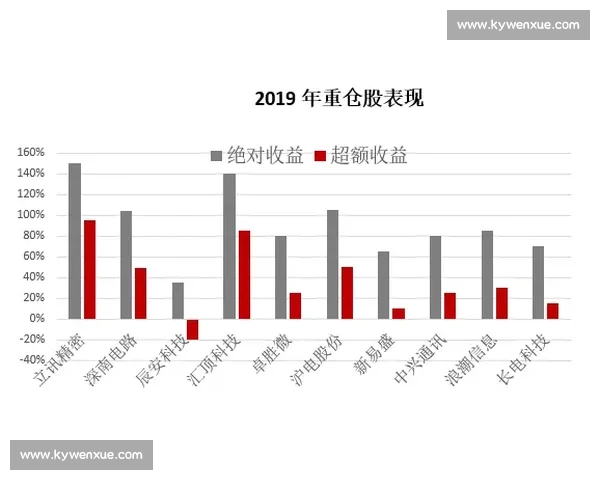 荷兰与美国在经济、文化与科技领域的多维度对比分析